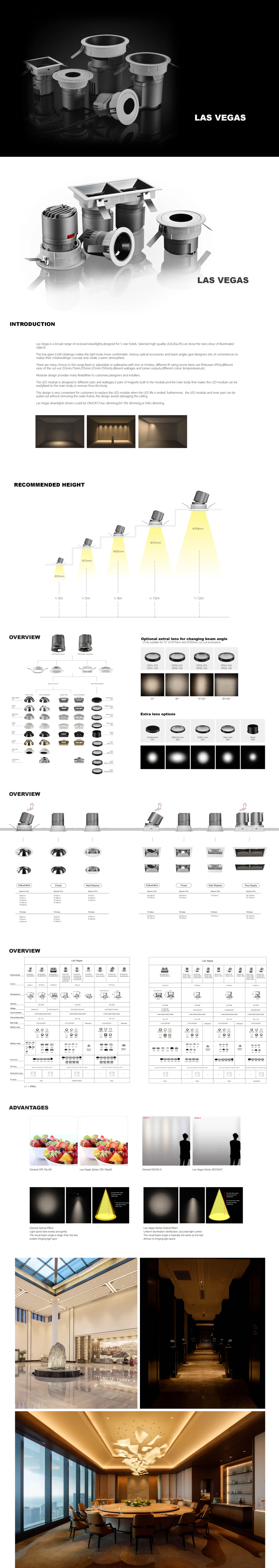 Las Vegas Adjustable/Round/Trim — дэлгэрэнгүй зураг