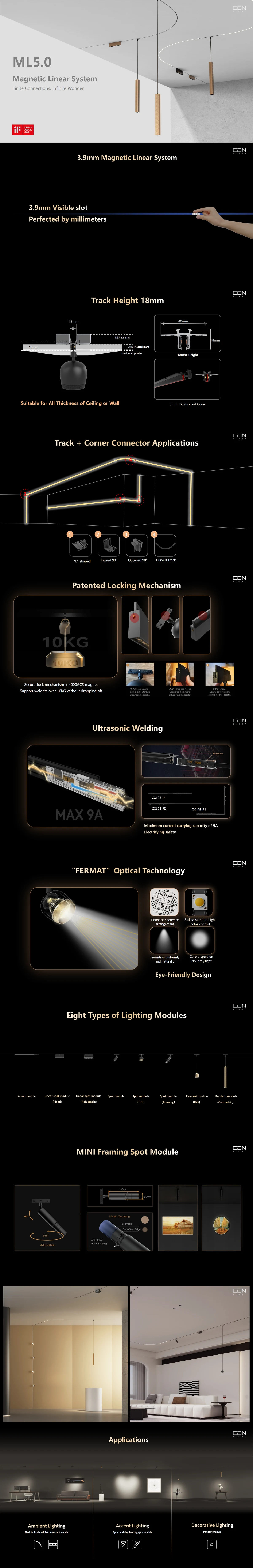 ML5.0 Pendant Spot Module — дэлгэрэнгүй зураг