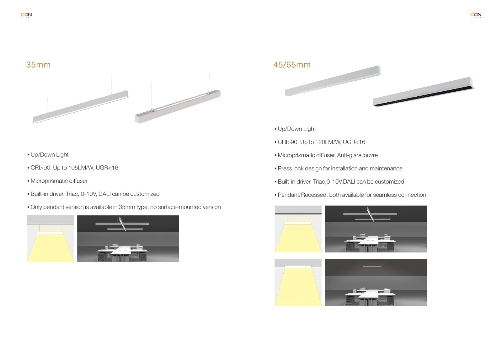 HG PRO Recessed (Anti-glare louvre) — дэлгэрэнгүй зураг