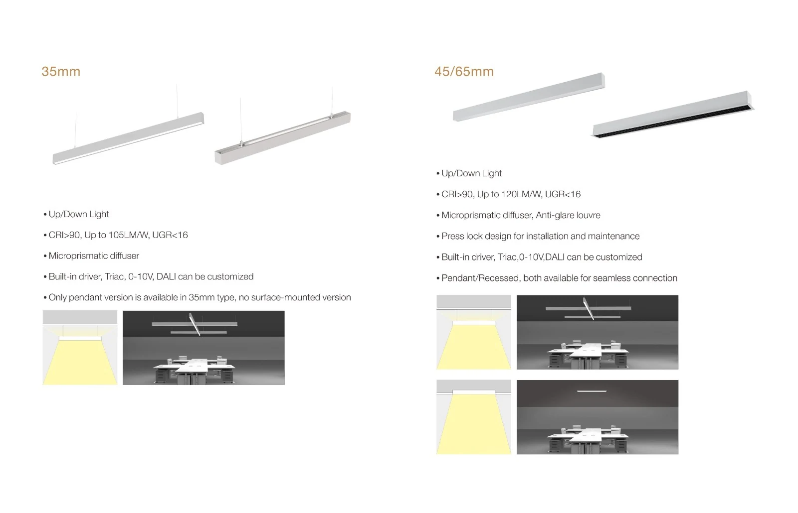 HG PRO Surface-mounted (Anti-glare louvre) — дэлгэрэнгүй зураг